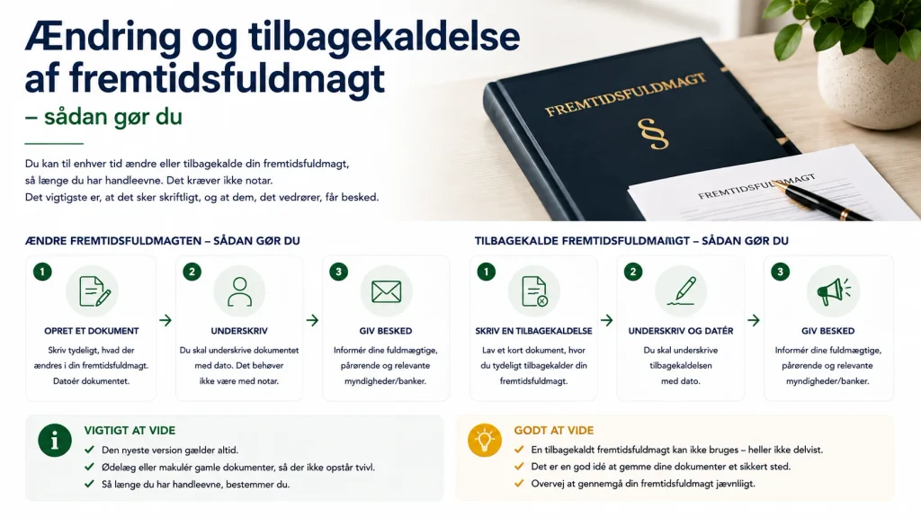 Ændring og tilbagekaldelse af fremtidsfuldmagt