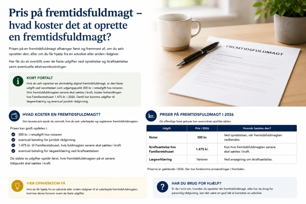 Pris på fremtidsfuldmagt – hvad koster det at oprette en fremtidsfuldmagt?